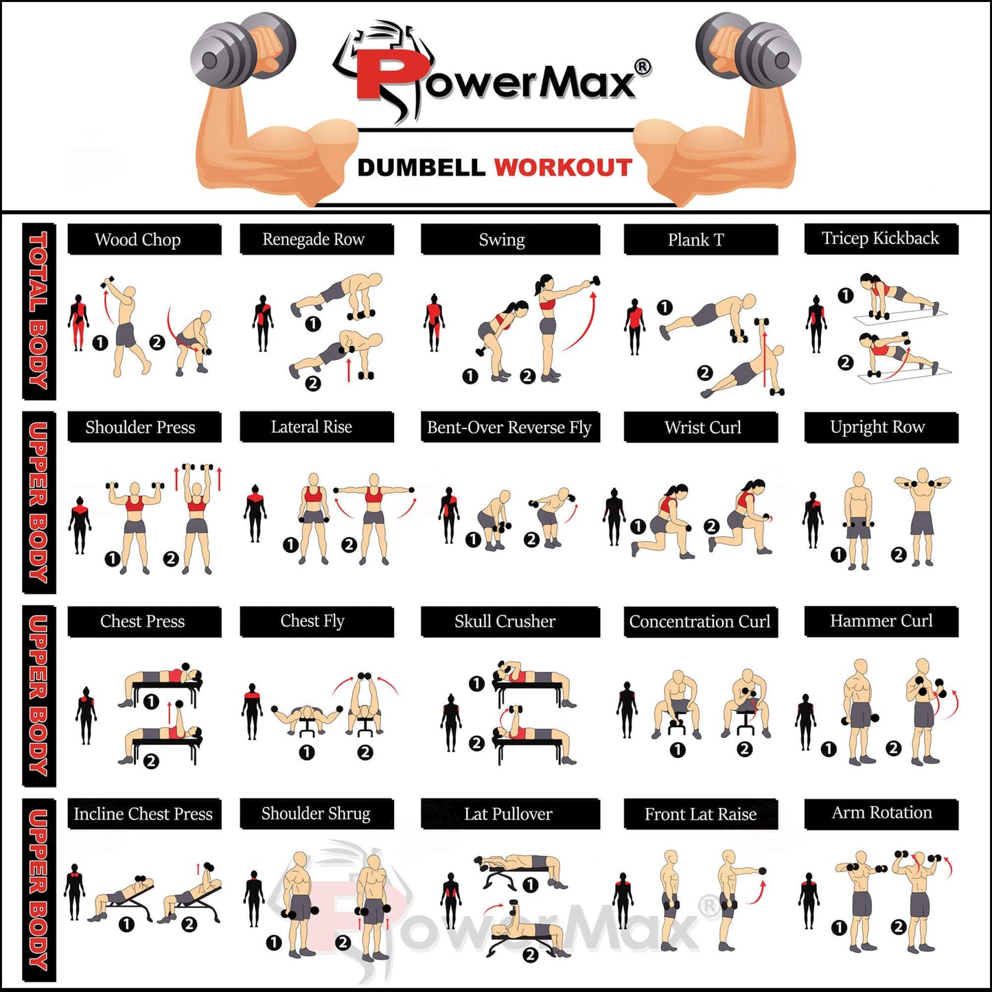Powermax Fitness PDS-20KG Dumbbell Set